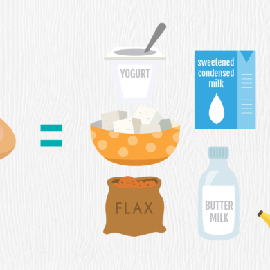 12 Best Egg Substitutes for Baking Recipes & How to Use Them